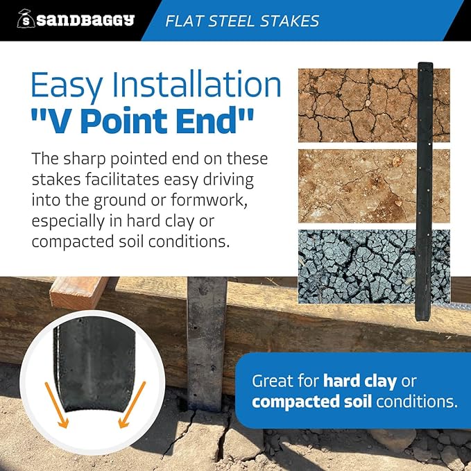 Sandbaggy Flat Steel Stakes for Concrete Forms with Nail Holes - 1.5" Wide - Painted - Removable, Reusable, V Point End - Construction Grade Stakes (10, 24 inch)