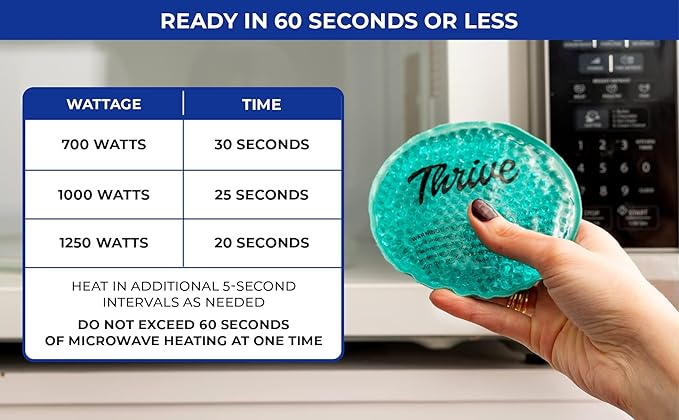 Thrive Round Hot & Cold Ice Packs (6 Pack) – FSA HSA Approved - Reusable Gel Bead Ice Pack w/Cloth Backing – Cold Packs for Injuries, Tired Eyes, Sinus Relief (Mint)
