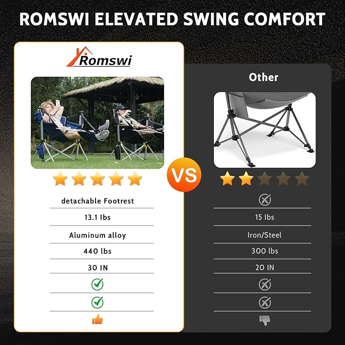 Romswi 2Pk Aluminum Hammock Camping Chair with Footrest, Oversized Portable Swinging Chair with Adjustable Back & Seat, Lightweight Folding Rocking Camp Chair Supports 440lbs for Outdoor, Patio Blue