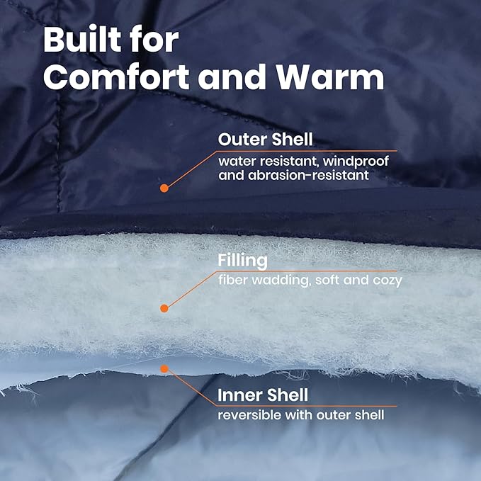 Outdoor Puffy Blanket, Reversible Warm Camping Blanket, Water-Resistant, Packable, Lightweight, Camping Quilt, for Stadium, Backpacking, Hammock, Picnic. 79"x55". Royal Blue