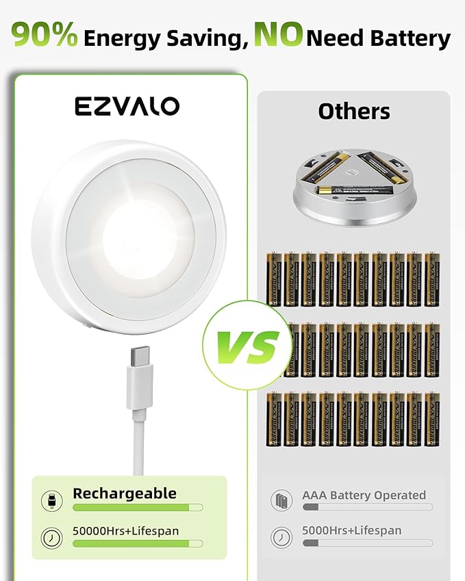 EZVALO LED 6 Pack Puck Lights with Charging Station, Rechargeable Sitck On Tap Lights, Wireless Closet Light, 3 Color Temps, Under Cabinet Lights, 2.5'' Mini Touch Light for Kitchen,Pantry,Shelves