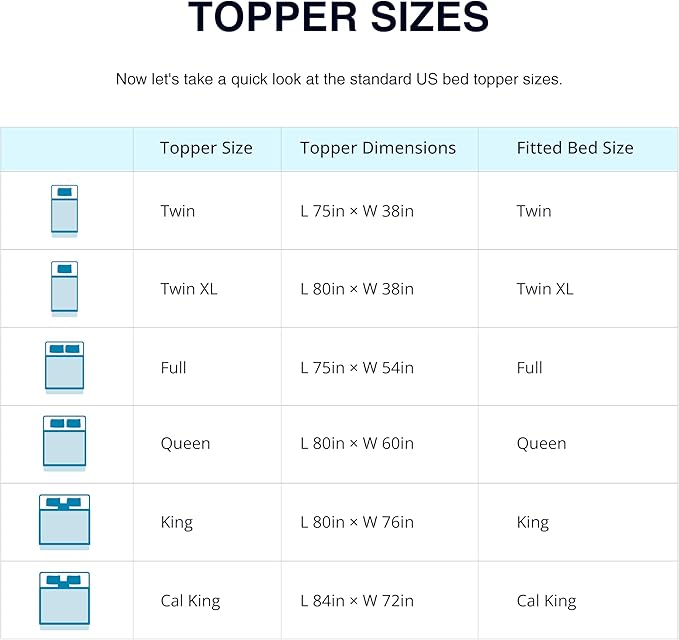 EGO Topper 4 Inch Twin Memory Foam Mattress Topper, Gel Foam Mattress Topper for Pressure Relief, Ventilated Design Bed Topper in a Box, CertiPUR-US Certified, 38"×75", Medium
