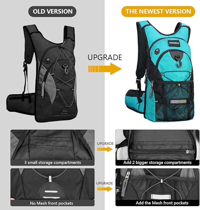 NONSAR Hydration Backpack, Hiking Backpack with 3L Water Bladder, Insulated Water Backpack for Women, Men, Kids, Keep Liquids Cool Up to 5 Hours, Daypack for Hiking, Running, Climbing, Cycling