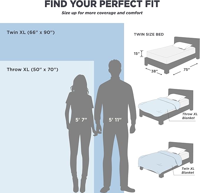 Bedsure Gentlesoft 100% Cotton Blanket Twin XL Size for College Dorm - Breathable and Soft, Waffle Weave Twin Blanket for Summer, Dorm Room Essentials, Olive Green, 66x90 inches