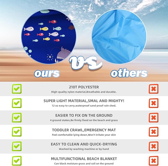 BYDOLL Beach Blanket Waterproof Sandproof Large 78''×81''/10'×9' Sand Free Oversized Sandless Picnic Mat Water Proof Packable Lightweight Blanket for Beach Camping Hiking Travel