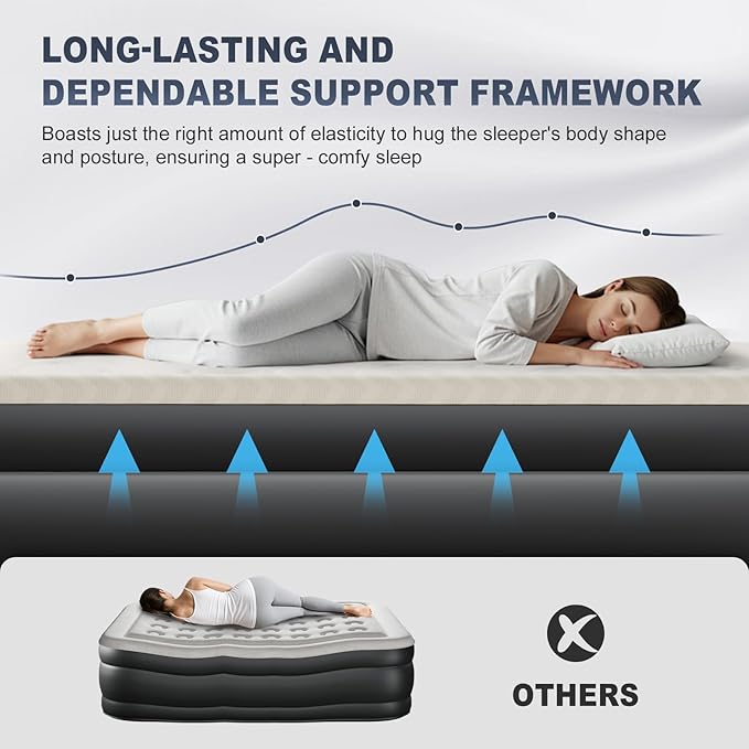 Outvita 18in Queen Air Mattress with Built-in Pump, Quick Assembly Comfort Blow Up Sleeping Mat for Guests and Home, Camping, Travel, Air Bed 650lbs Weight Capacity (75 * 39 * 18in)