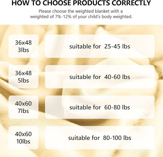 L'AGRATY Weighted Blanket - 36"x48" 3lbs Microfiber Material with Glass Beads Small Blanket for All-Season Summer Fall Winter Soft Thick