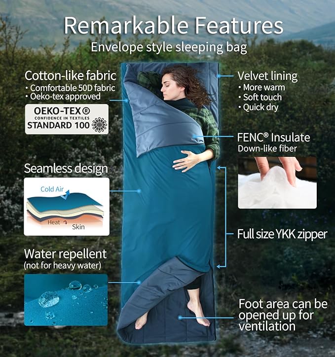 Litume Compact Sleeping Bag 68°F-50°F 1.6lbs, Combinable Lightweight Portable Packable sleep sacks for Adults for Backpacking, Camping, Hiking, Travel, Family, with Stuff Sack, 3 seasons, Velvet lined