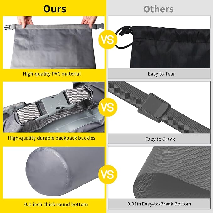IPX8 Waterproof Dry Bag Backpack 10L - Roll-Top Seal for Kayak Spray & River Crossings, 500D PVC Abrasion-Resistant, Backpack Straps for Hiking Camping Beach