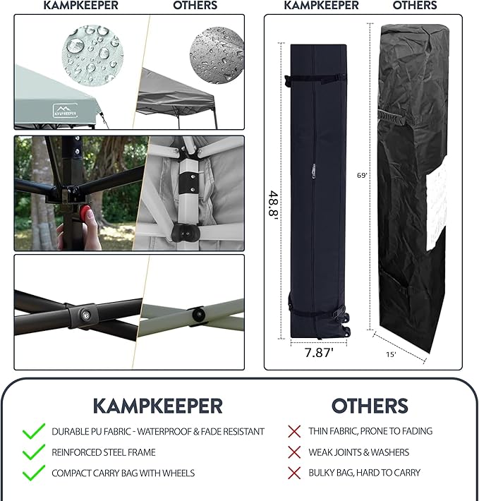 KAMPKEEPER 10x10 Pop-Up Canopy Tent, Waterproof Portable Shade with Screen Walls, Adjustable Instant Outdoor Shelter for Camping, Backyard, and Events, Navy Blue