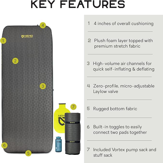 Nemo Equipment Roamer Sleeping Pad - Chimera/Goodnight Black - Single Wide (80"x30")
