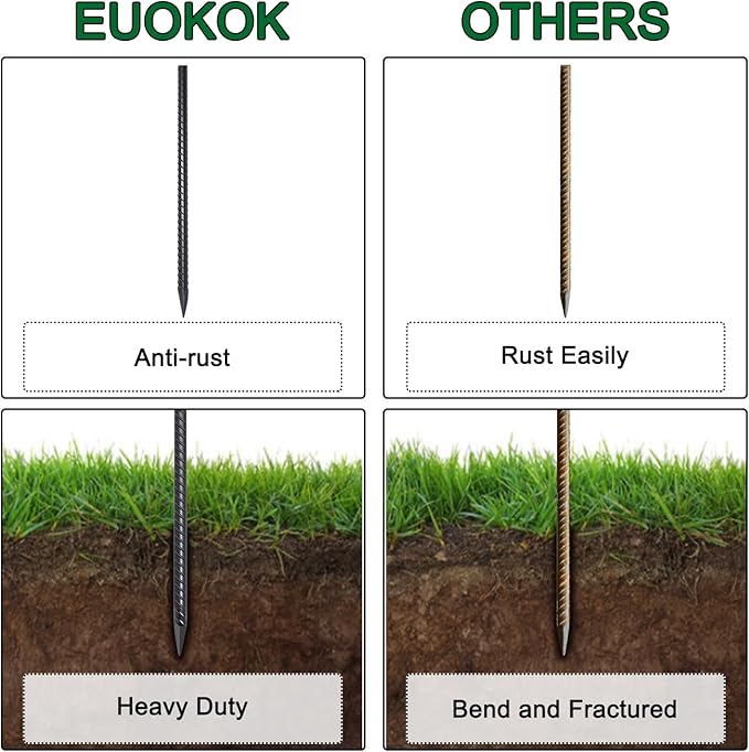 24 Pack Straight Rebar Stakes 24 Inch Metal Stakes for Ground Heavy Duty with Chisel Point End 1/2 Inch Diameter Landscape Timber Spikes for Plant Support, Concrete Form and Fence, Black