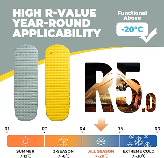 Insulated Inflatable Sleeping Pad 17oz, 5.1R-Value Ultralight Sleeping Pad, Lightweight Sleeping Mat for Camping, Hiking, Backpacking, Camp Mattress Pad