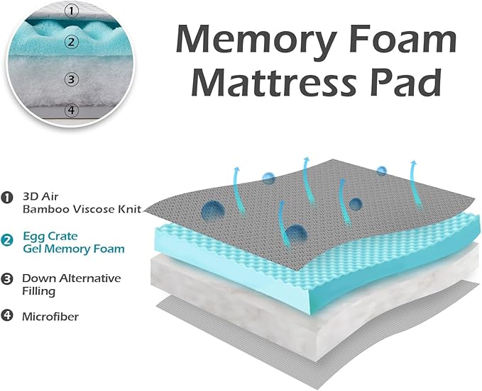 Hansleep Memory Foam Mattress Pad California King, Pillow Top Mattress Topper Cal King for Back Pain Relief with Egg Crate Gel Foam, Breathable Mattresses Cover with Deep Pocket, 72" x 84", Light Grey