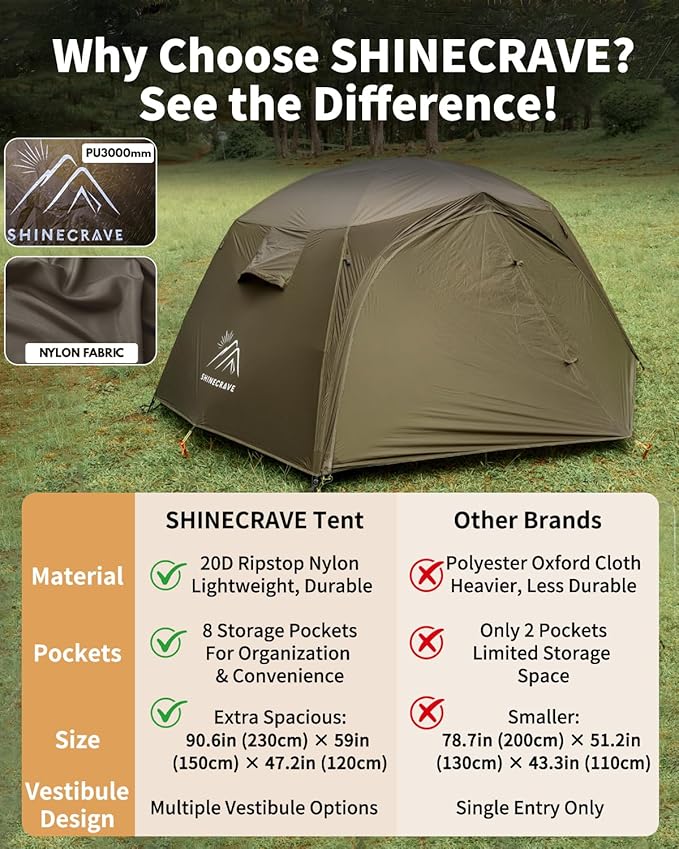 Camping Tent 2 Person,Ultra Large Capacity, 20D Nylon, Lightweight 3 Season Backpacking Tent 2 Person, PU3000mm, Free Standing, Ideal for Camping, Hiking, Glamping, Mountaineering