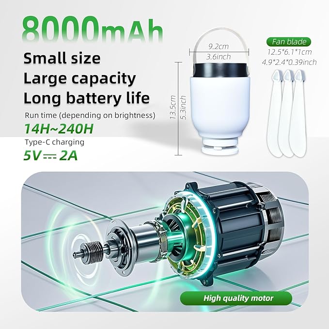 HOYECHI Camping Accessories Fan with Light - Portable Rechargeable Tent Fan with 8000mAh Battery, Remote Control & Hanging Hook - Cool Camping Gear for Tents, Outdoor, RV & Car Essentials