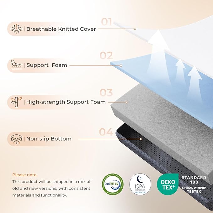 Sweetnight Tri Folding Mattress - 4-inch Foldable Mattress with a Collapsible and Washable Cover | Medium-Firm with Non-Slip Design | Suitable for RV Travel, Camping, Guest （Full）