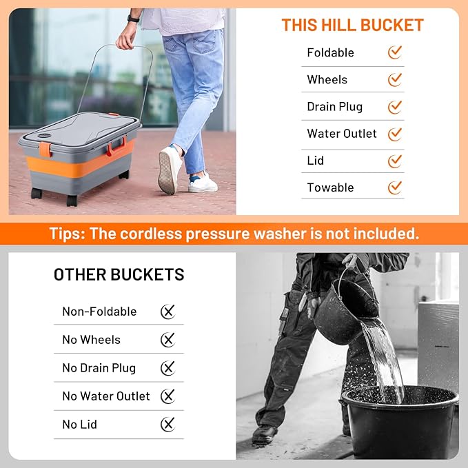 This Hill Collapsible Bucket 5.5 Gallon for Car Washing, Car Wash Bucket with Wheels, Handle, Drain Plug and Water Outlet, Foldable for Mop Cleaning, Camping, RV, Pet Bathing and Laundry