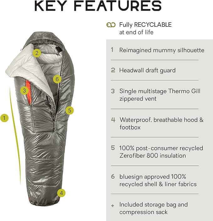 NEMO Equipment Soul Genderless Endless Promise Synthetic Mummy Sleeping Bag