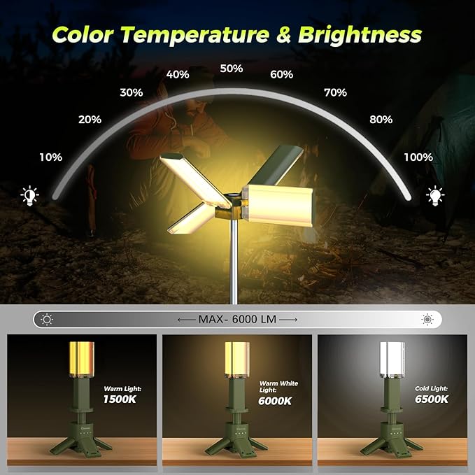 Telescopic Camping Lights Rechargeable 14000 mAh Led Multifunction Magnetic Lanterns Job Site Lighting Cordless Dimmable Camping Tent Lamp Portable Power Supply 6000LM IPX5 Waterproof (Green)