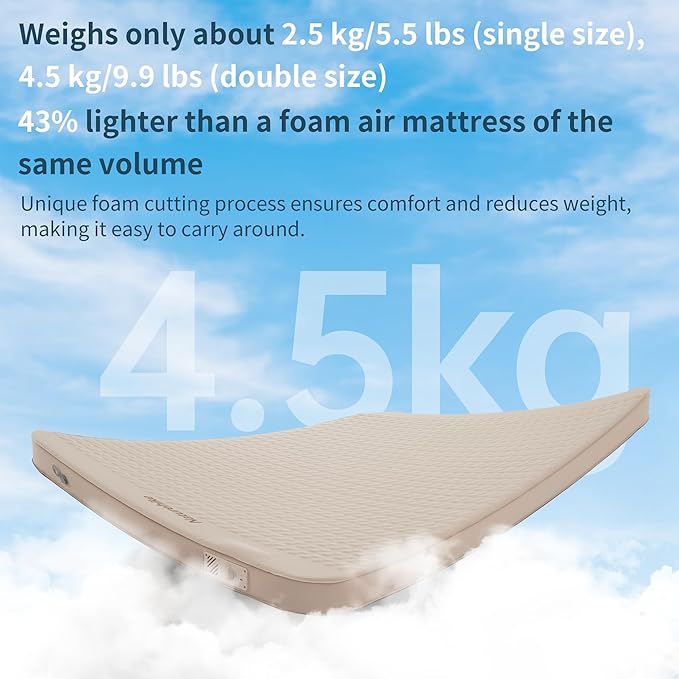 Naturehike 4.72’’ Thick Self-Inflating Sleeping Pad with Lighter Foam and Electric Pump, 45s Fast Inflatable Twin Mattress for Camping, Outdoors, Car, Home, ISPO Award Winning Processes
