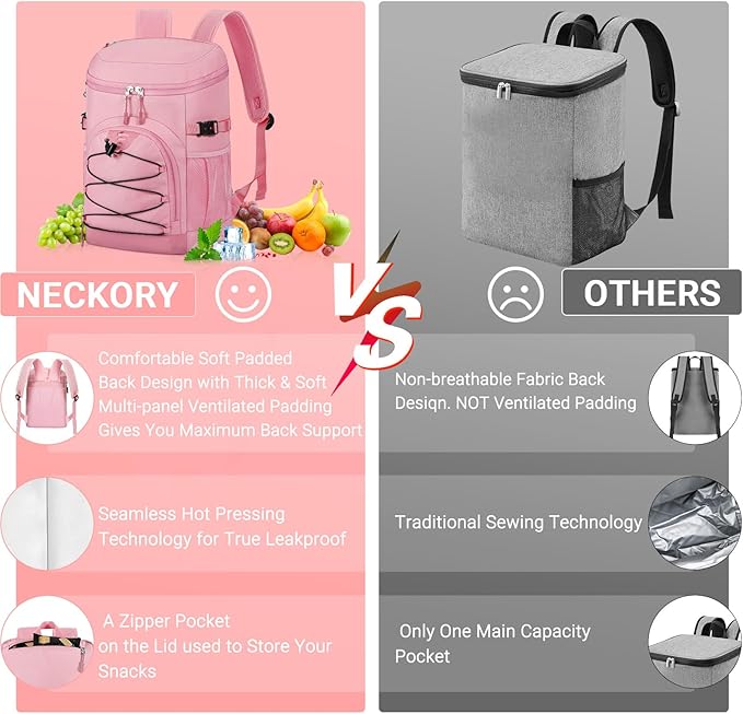 Cooler Backpack, Lightweight and Soft Backpack Cooler for Men Women, Insulated Lunch Bag for Camping Traveling Hiking