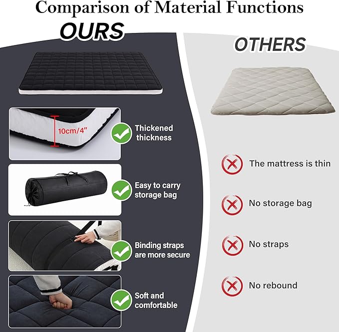 Welnow Japanese Futon Floor Mattress, Queen Size Thick Tatami Mat Portable & Foldable Roll Up Floor Bed Mattress with Storage Bag, Sleeping Pad for Adults, Dorm, Guest Bed, Camping and Travel, Black