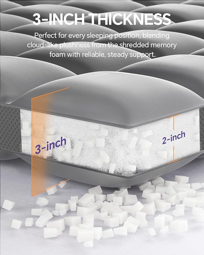 Dual Layer 5 Inch Memory Foam Mattress Topper King - 3 Inch Pillow Top Mattress Pad and 2 Inch Gel Memory Foam, 7-Zone Egg Crate Mattress Topper (Gray)