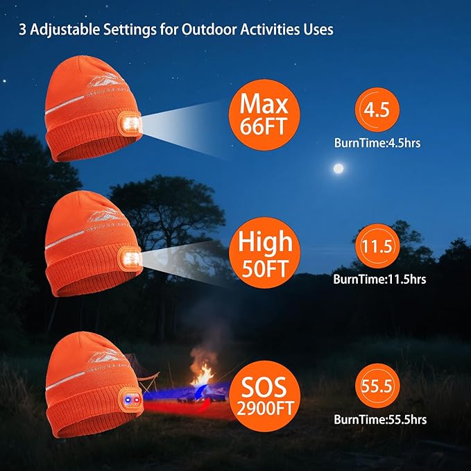 Emergency Sleeping Bag & LED Beanie Kit - Portable Bivy Sack Blanket, Winter Warm Knitted Hat with Light, Waterproof Survival Gear for Camping Hiking Adventure