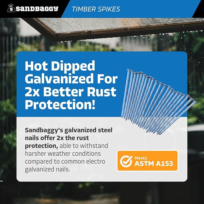 Sandbaggy 6" Spiral Landscape Timber Spikes - Galvanized Steel Nails - Landscaping Stakes, Artificial Turf Pins - 3 Gauge Steel (Metal, 600)