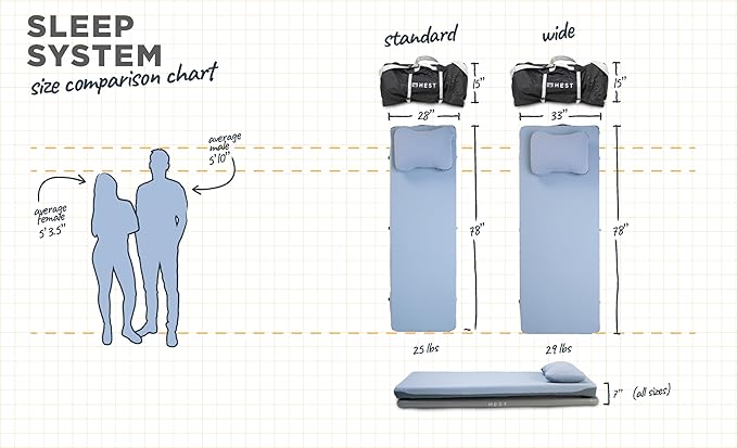 HEST Sleep System - Memory Foam Camping Mattress with Inflatable Pump and Carry Bag, Single Mattress