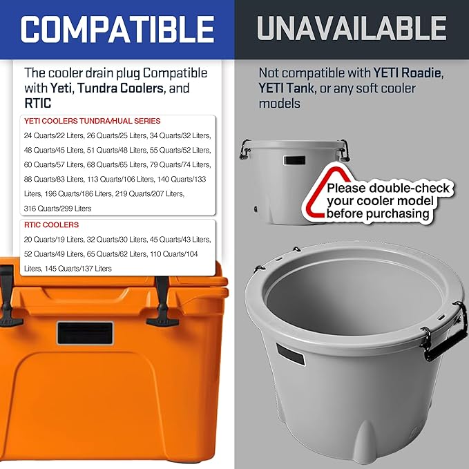 Cooler Plug Replacement for YETI, (2+1) Pack Cooler Drain Plug Compatible with YETI & RTIC Coolers, Leak-Proof Plug Replacement for YETI Tundra, RTIC Coolers, Cooler Part