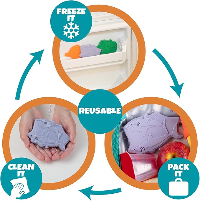 Kids Hard Ice Packs (3 PK) Slim Lightweight Reusable Cooler Freezer Packs- Long-Lasting Chillers Keep Food Fresh for Hours- Durable Leak-Proof Design for Boys Girls Back To School- BPA Free, Food Safe