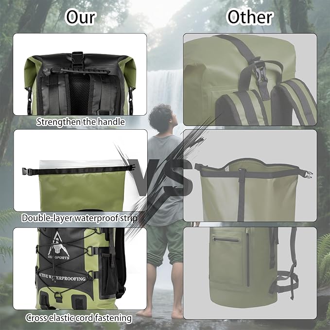Oak-Sports Dry Bag Waterproof Backpack 5L/10L/20L, Roll Top Lightweight Beach Bag with Double Zipper Seal for Swimming, Kayaking, Hiking, Boating, Adjustable Shoulder Strap