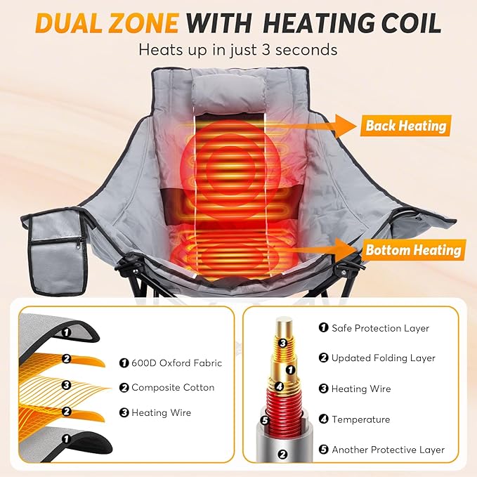 Suteck Heated Rocking Camping Chair, XL Oversized Rocking Chair Outdoor with 3 Heat Levels for Back and Seat, Heated Chairs Outdoor Sports for Patio Lawn Picnic Travel, Battery(Not Included)