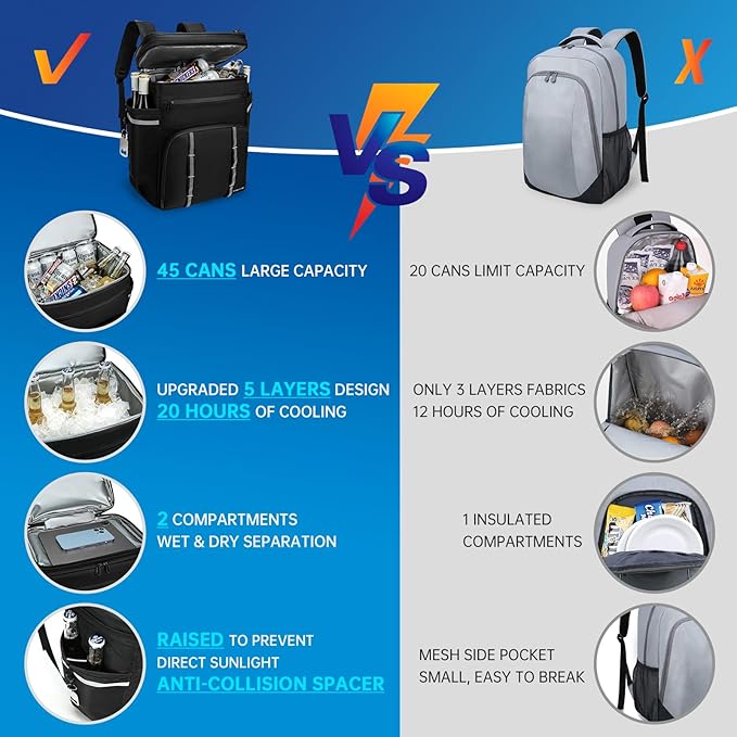Backpack Coolers Insulated Leak Proof, 45 Cans Beach Cooler Backpack, Large Capacity Ice Chest Backpack, Waterproof Soft Cooler Bag Lunch Backpack for Men Women Camping Hiking