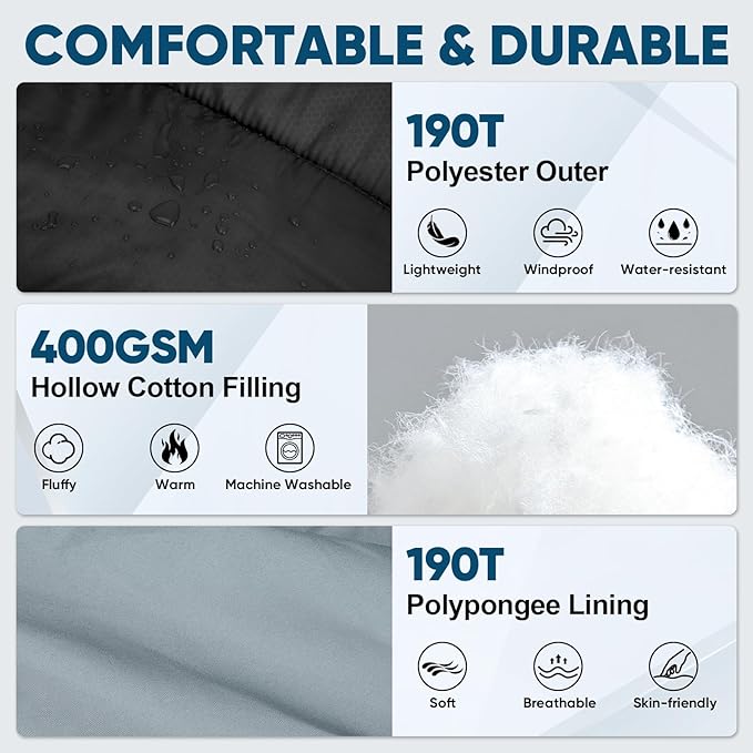 PTEROMY Sleeping Bags for Adults, Lightweight and Machine Washable, Water Resistant Backpacking Camping Sleeping Bag for Warm Cold Weather, Camping Essentials for Hiking Travel