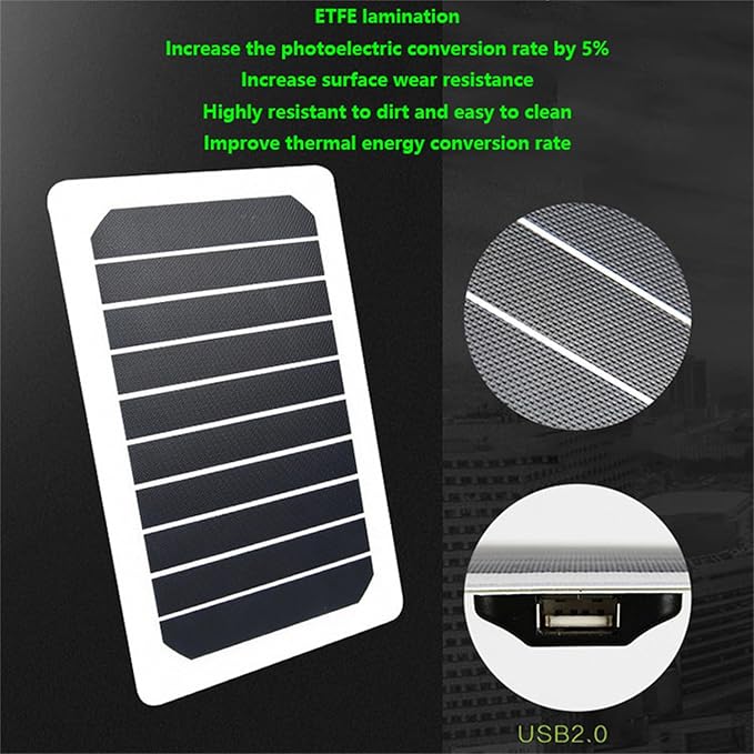 Outdoor Laptop Backpack with Solar Panel Built in, Backpacking Solar Panel Power Bank Waterproof Business Travel Bag with USB (B Black,Large)