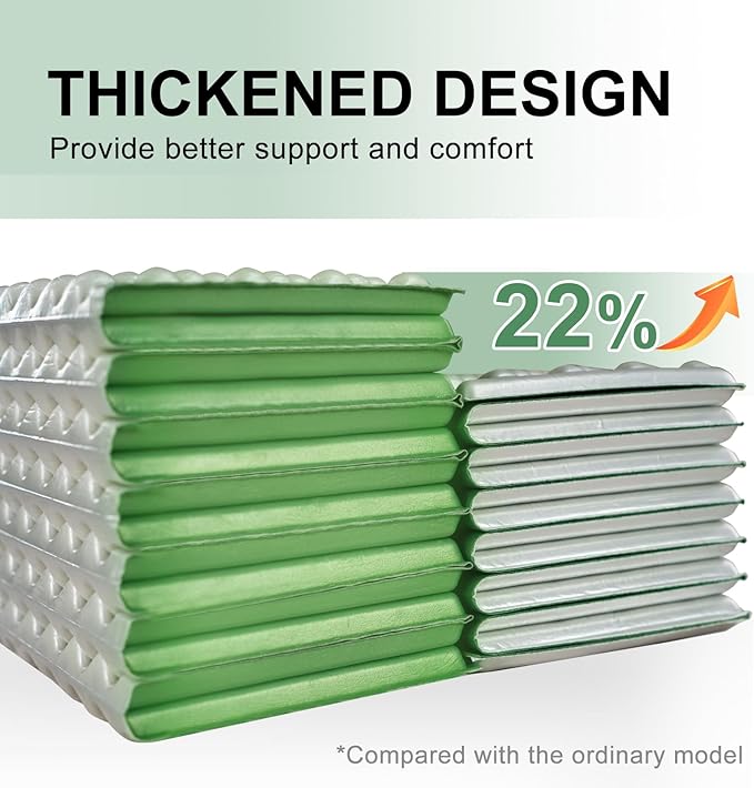 Camping and Backpacking Foam Sleeping Pad Waterproof Soft Ultralight for Adults and Kids Closed Cell Folding Easy Storage Warmth and Moisture Protection Sleeping mat