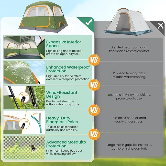 COBIZI 4-6-8-10 Person Camping Tent, Spacious Family Tents for Camping Ideal, Hiking, 3500mm Waterproof Double-Layer Windproof Tent for Hiking & Backpacking