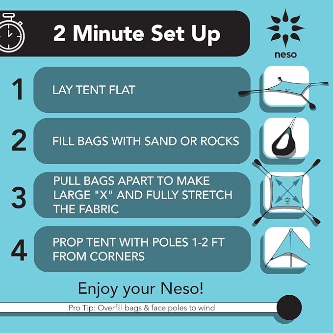 Neso Tents Beach Tent with Sand Anchor, Portable Canopy Sun Shelter, 7 x 7ft - Patented Reinforced Corners - Coral