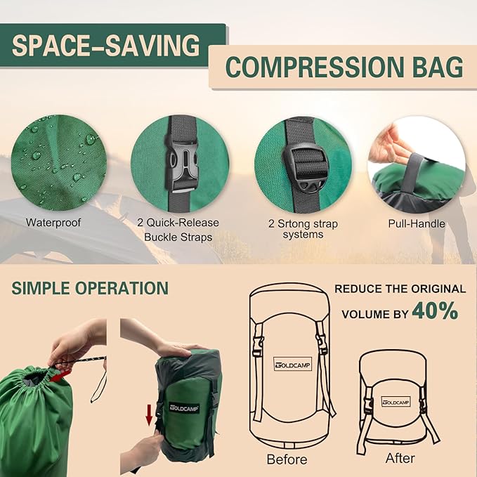 GoldCamp Compression Stuff Storage Sack for Sleeping Bag, Space Saving Gear with dust Flap, 600D Oxford Waterproof Camping, Hiking, Outdoor with Drawstring dust, Backpacking (Dark Green, XXXL,65L)