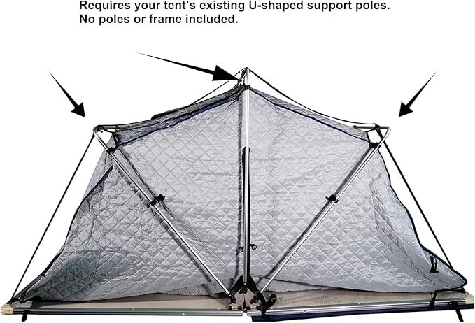 Winter Insulation Liner for Soft Roof Top Tent – 3-Layer 210D Polyester + Cotton Liner – Suite for 95"*48"*51"/240x120x130cm Soft Shell roof top Tent.