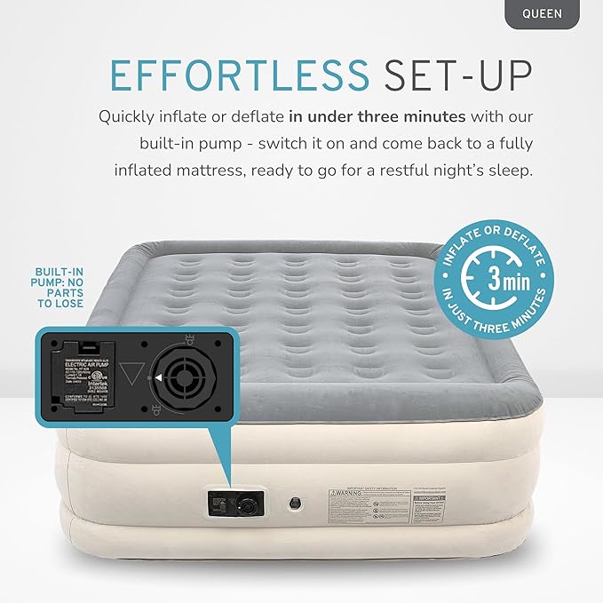 RestElevated Luxury Pillow Top Queen Size Air Mattress with Built in Pump | 20" Raised Height with Coil Beam Support | Adjustable Blow Up Air Bed | for Home, Guests and Camping [Cream with Grey Top]