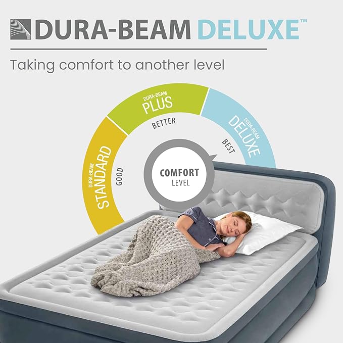 Intex Queen Size Air Mattress, 18in Height Airbed with Headboard, Built-in Pump, Dura-Beam Deluxe Ultra-Plush - Portable Inflatable Bed for Camping & Travel