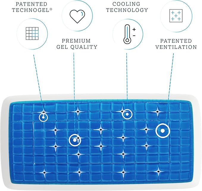Technogel Deluxe Cooling Gel Pillow - Patented Cooling Technology, Odorless Memory Foam – Breatable Ergonomic Support for Side & Back Sleepers with Washable Cover, 5.5" (King Thick)