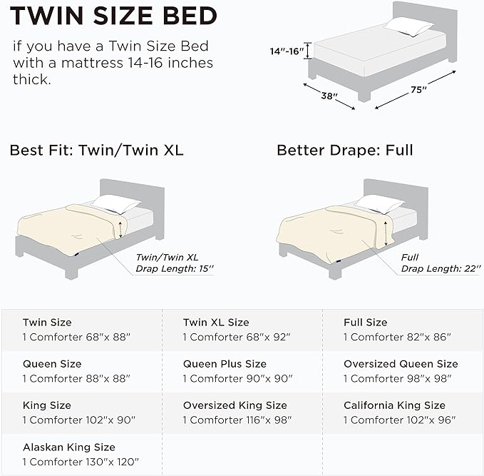 Bedsure Comforter Duvet Insert - Quilted Comforters Twin Size, All Season Duvet, GentleSoft Down Alternative Bedding, with 8 Tabs, Gifts for Women/Men, Burnt Orange, Twin 88 x 68 Inches