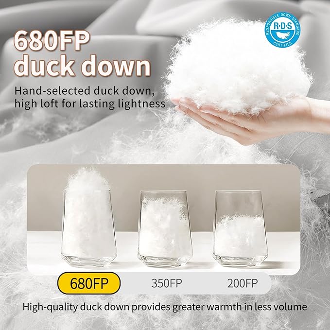 Down Backpacking Sleeping Bag for Cold Weather 32°F to 8°F, XXL Large Ultralight Sleeping Bag Ideal for Adults Camping, Hiking and Backpacking.