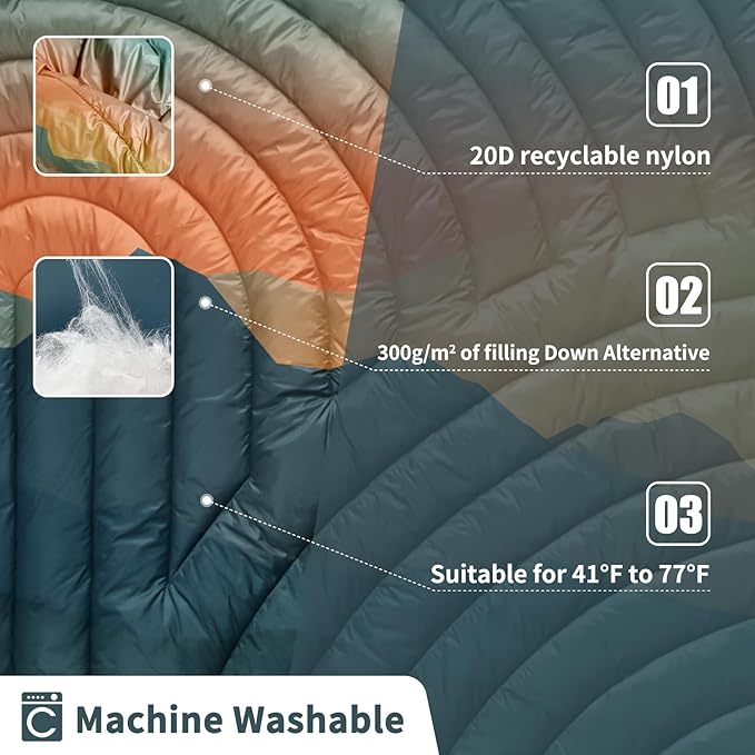 Camping Blanket,Lightweight Puffy Printed Camping Blanket Packable Outdoor Blanket for Camping,Traveling, Stadium, Hiking, Picnics