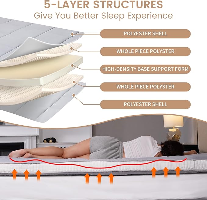 DoCred Twin Size Japanese Futon Floor Mattress, Extra Thick Futon Mattress, Foldable Japanese Floor Mattress for Adults, Breathable Memory Foam Sleeping Pad, Roll Up Mattress Tatami Mat for Guest Room